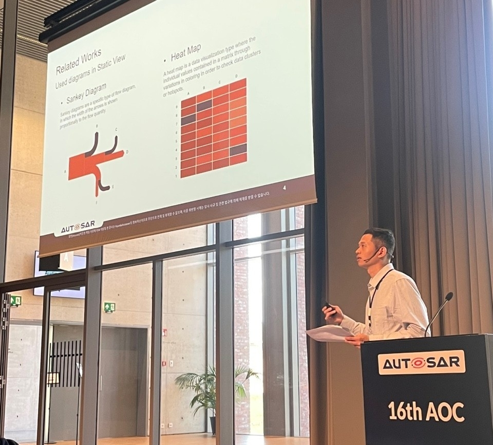 Hyundai AutoEver Software Engineer Park Joon-hyun gives a presentation at the 16th AUTOSAR Open Conference in Bruges, Belgium. (Hyundai AutoEver)