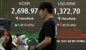 Kospi reclaims 2,700 intraday amid preelection momentum