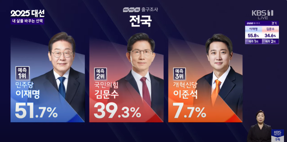 [KBS 뉴스 유튜브 채널 캡처]