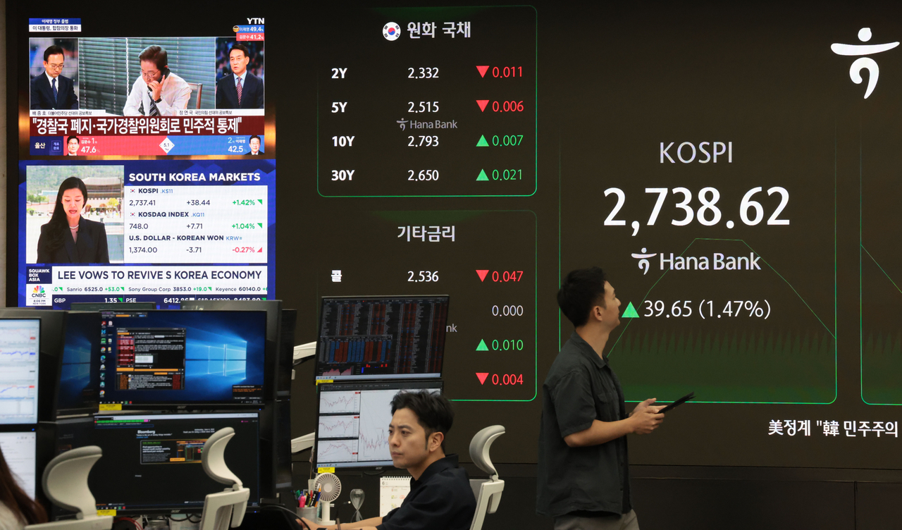 An electronic board showing the Korea Composite Stock Price Index at a dealing room of the Hana Bank headquarters in Seoul on Wednesday. (Yonhap)
