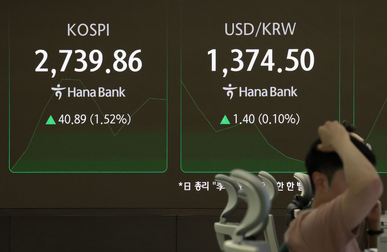 4일 서울 중구 하나은행 딜링룸 현황판에 코스피 지수 등이 표시되고 있다.
이날 코스피 지수는 전 거래일 대비 38.95포인트(1.44%) 오른 2,737.92에, 코스닥은 8.84포인트(1.19%) 오른 749.13에 개장했다. [연합]