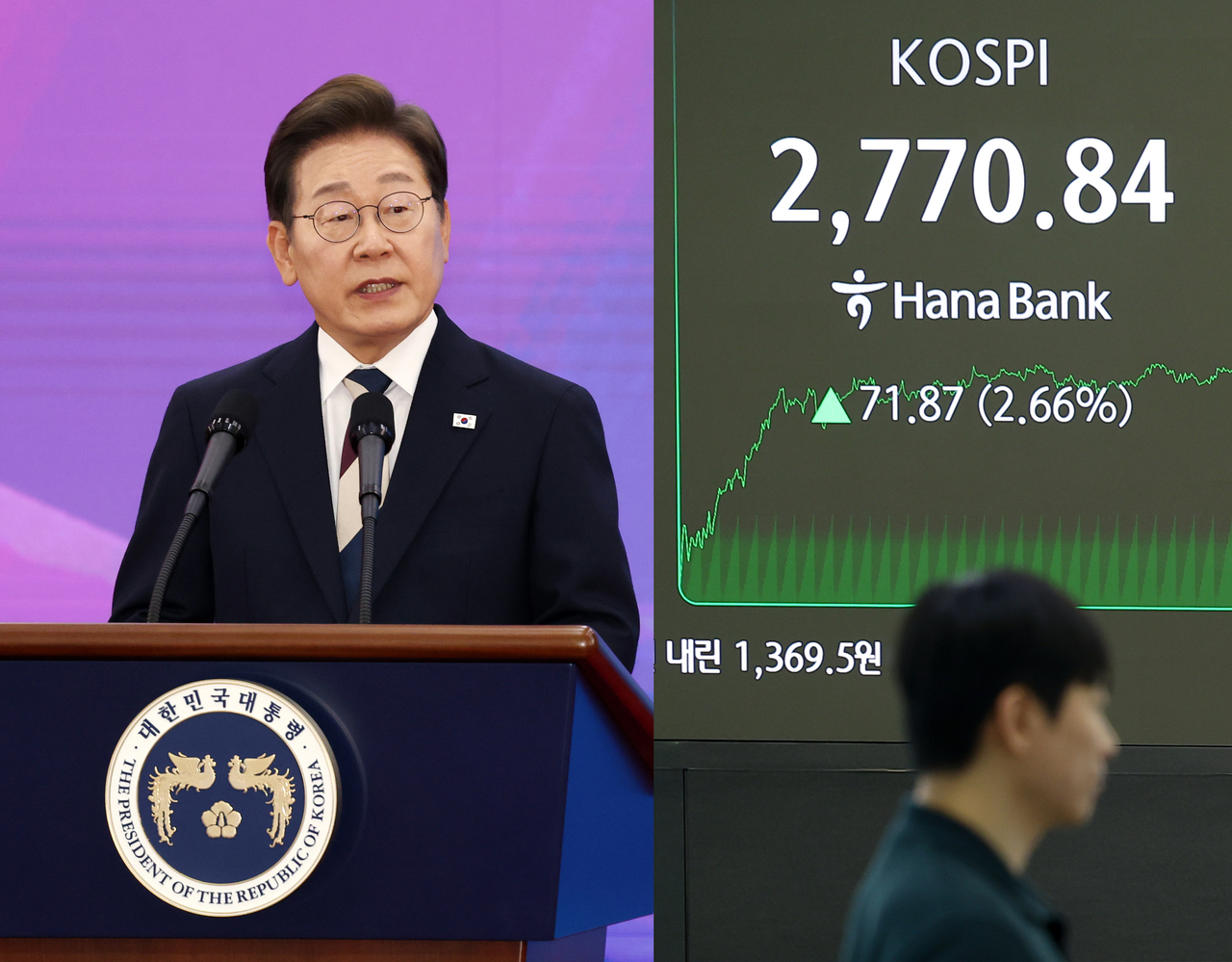 투게더토토 대통령이 4일 서울 여의도 국회에서 열린 제21대 대통령 취임선서식에서 ‘국민께 드리는 말씀’ 연설을 하고 있다. 코스피가 2% 이상 오르며 2,770선을 넘긴 4일 서울 중구 하나은행 딜링룸 현황판에 코스피 지수 등이 표시되고 있다. 이날 코스피는 전 거래일 대비 71.87포인트(2.66%) 오른 2,770.84로 거래를 마쳤으며, 코스닥 지수는 9.92포인트(1.34%) 오른 750.21로 마쳤다. [연합]
