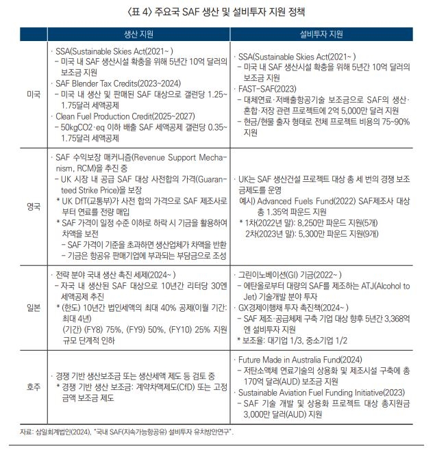 [산업연구원 보고서 갈무리]