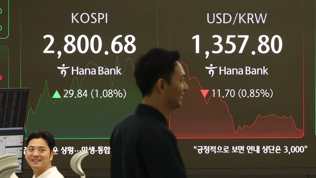 A screen in the Hana Bank dealing room in central Seoul shows the Kospi at 2,800.68, its highest level in over 10 months, while the Korean won trades at 1,357 per US dollar on Thursday. (Newsis)