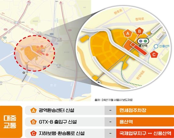 [HDC현대산업개발 제공]