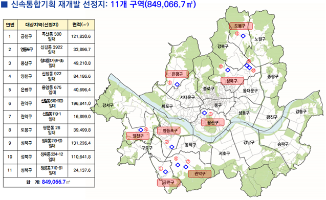 신속통합기획 재개발 선정지 11개 토토나라 먹튀검증사이트 . [서울시 제공]