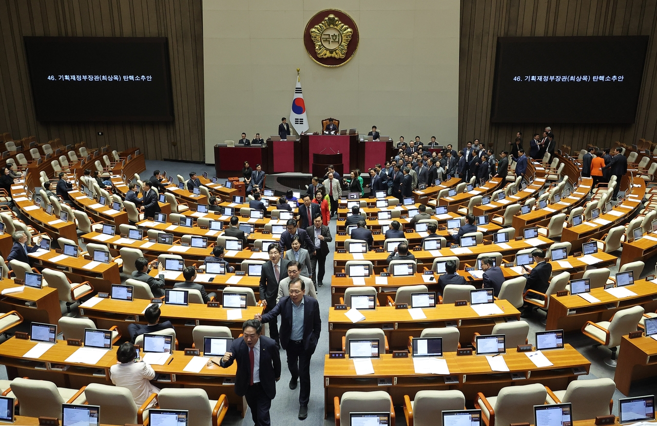 On May 1, lawmakers of the People Power Party leave a plenary session of the National Assembly in Seoul, in protest of an impeachment motion against then Finance Minister Choi Sang-mok. (Yonhap)