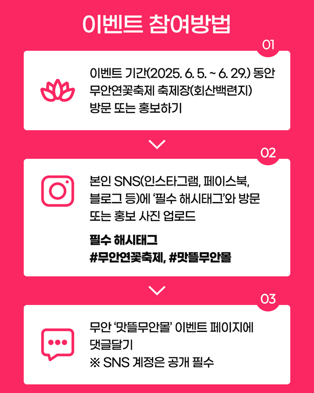 연꽃축제 3x3 토토사이트 홍보물