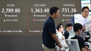 “연말 1300원대 초반까지 간다” 눈높이 달라진 환율 전망 얼마나 정확할까 [머니뭐니]