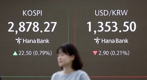 Seoul shares open tad lower on profit taking
