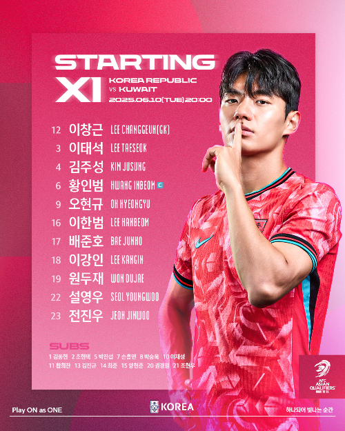 쿠웨이트전 뮤직 토토사이트 라인업   [KFA 제공]