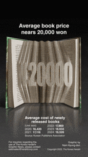 [Graphic News] Average book price nears 20,000 won