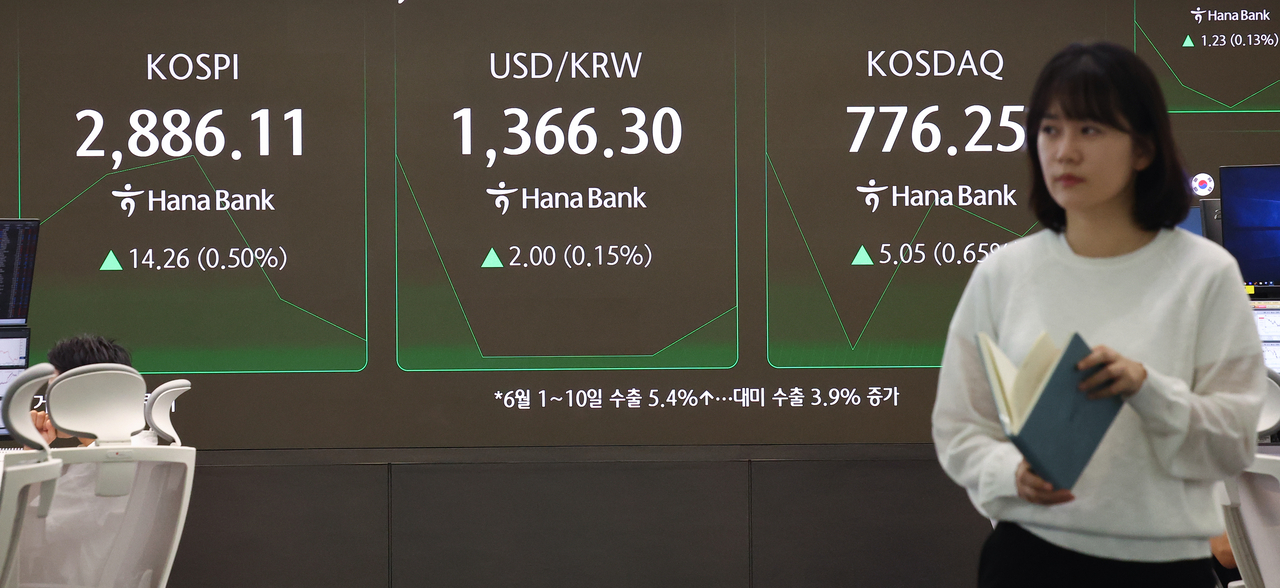An electronic board showing the Korea Composite Stock Price Index at a dealing room of the Hana Bank headquarters in Seoul on Wednesday. (Yonhap)