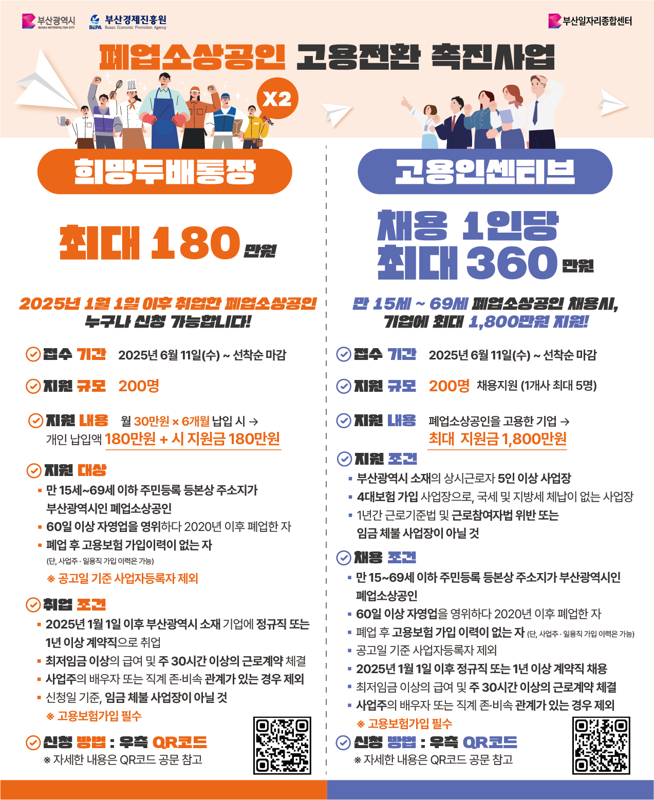 폐업토토사이트 마블 고용전환 촉진 사업 포스터. [부산시 제공]