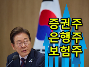 투자360