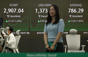 Kospi soars to over 3-yr high on foreign buying spree, eased tariff uncertainties