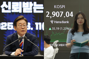 투자360