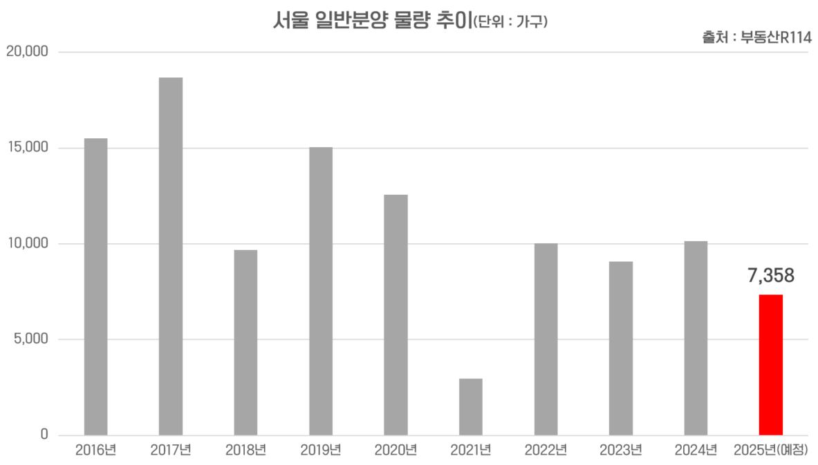 [수많은 스포츠토토 사이트R114 제공]