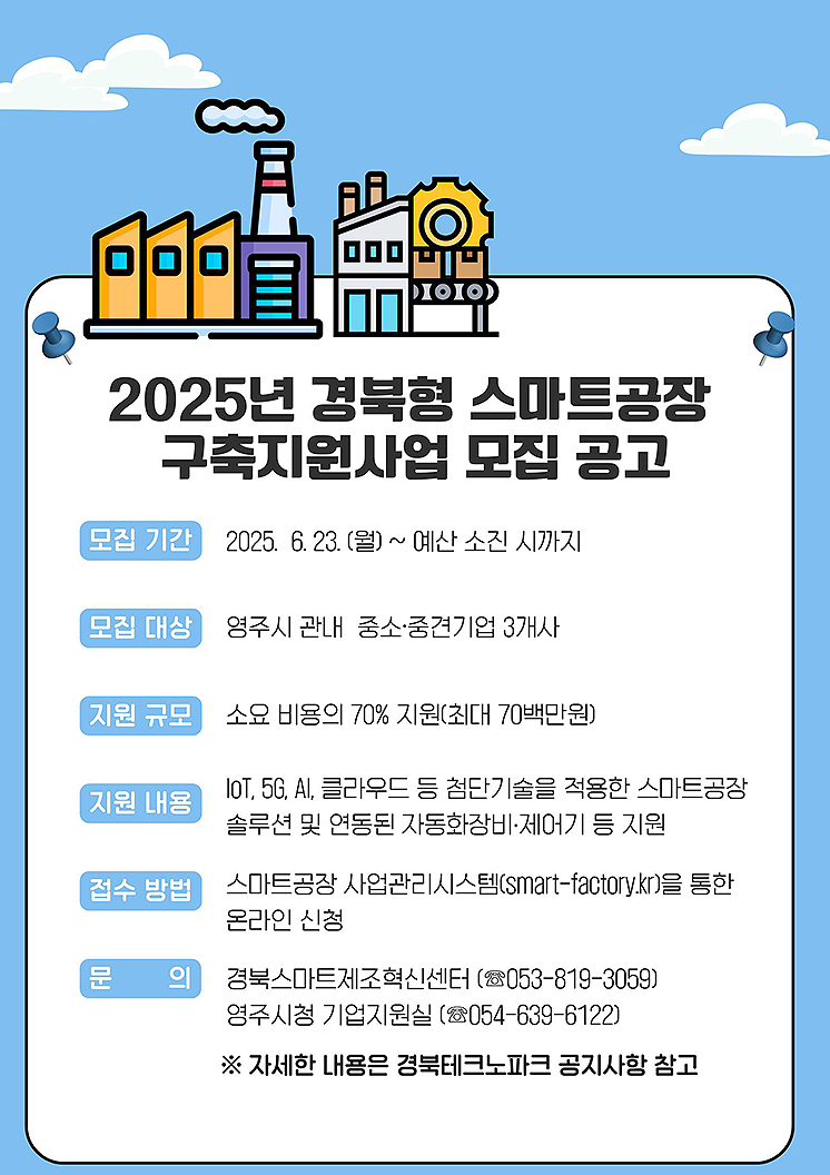 ‘경북형 스마트공장 구축지원사업’ 참여 기업 모집 안내문[영주시 제공]