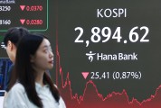 ‘중동 쇼크’ 코스피도 못 버텼다…2890대 마감 [투자360]