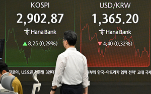 중동발 긴장 고조 속 코스피 제한적 상승… 환율 하락에도 금융시장의 불안감 지속