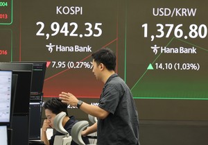 Global banks eye Kospi 3,200 breakout