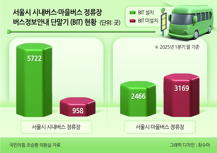 [헤럴드DB]