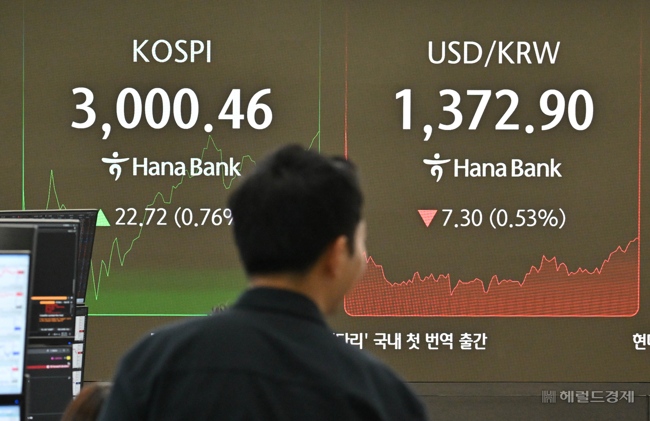 속보] 코스피 3000 돌파…3년 5개월 만 [투자360] - 헤럴드경제