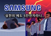 ‘2200피’ 때도 5만전자, ‘삼천피’ 넘어도 여전히 5만전자…“‘지금 제일 쌀 때’ 희망고문 그만” [투자360]