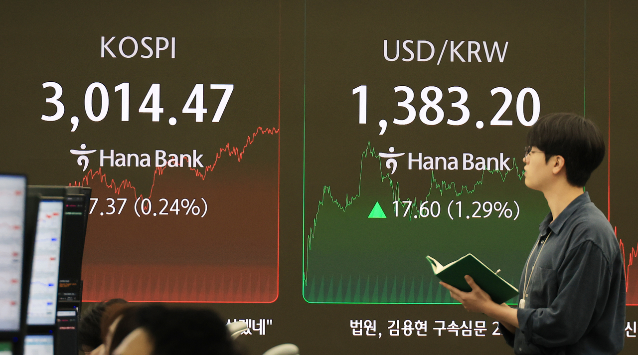 An electronic board showing the Korea Composite Stock Price Index at a dealing room of the Hana Bank headquarters in Seoul on Monday. (Yonhap)
