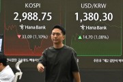 Korea on high alert as Middle East tensions fuel oil spike, won devaluation