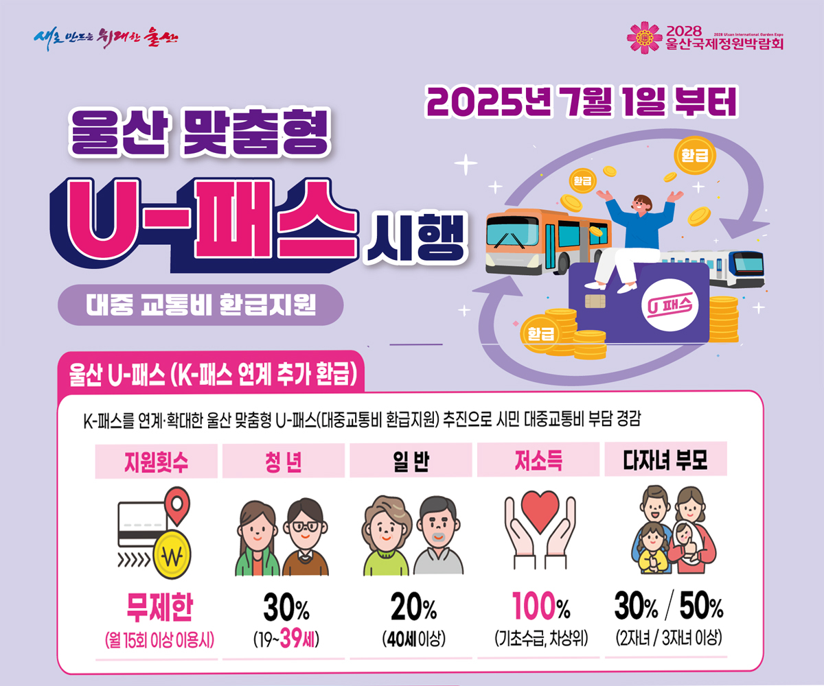 ‘888토토 U-패스’ 시행 내용 [888토토시 제공]