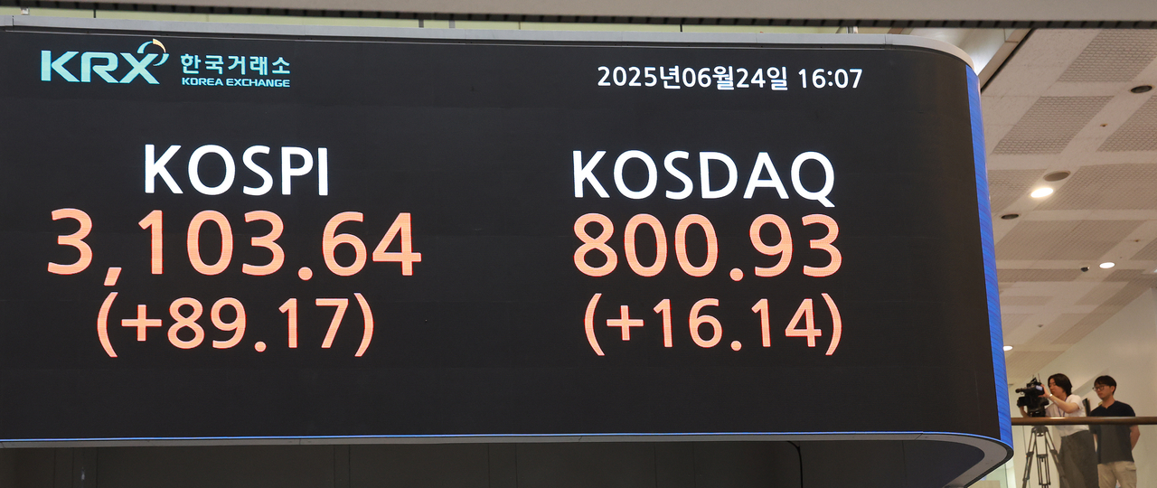 24일 서울 여의도 한국거래소 현황판에 무료 토토사이트와 코스닥지수 종가가 표시돼 있다.
이날 무료 토토사이트는 전 거래일보다 89.17p(2.96%) 오른 3,103.64로 마감했다. 코스닥지수는 16.14p(2.06%) 오른 800.93으로 장을 마쳤다.  [연합]