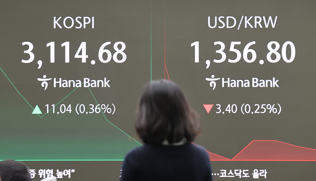 An electronic board showing the Korea Composite Stock Price Index at a dealing room of the Hana Bank headquarters in Seoul on Wednesday. (Yonhap)