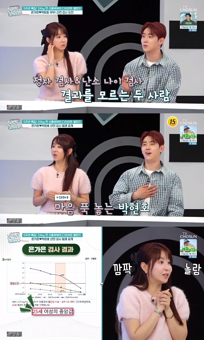 TV조선 ‘퍼펙트 라이프’ 방송캡처