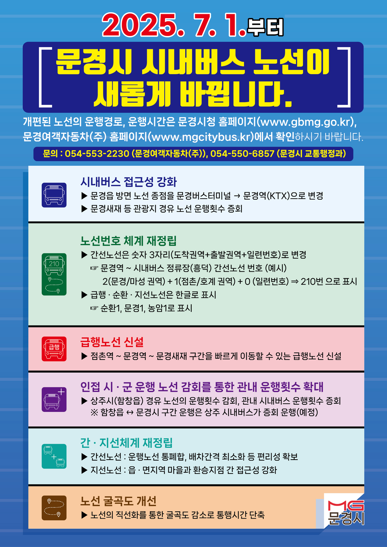 시내버스 ayo 토토사이트개편 시행 홍보 포스터.[문경시 제공]