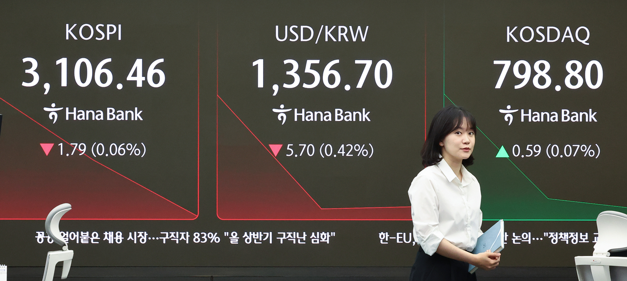 26일 오전 서울 중구 하나은행 본점 딜링룸 현황판에 호빵맨토토, 원/달러 환율, 코스닥 지수가 표시돼 있다. 이날 호빵맨토토는 전장보다 0.09p(0.00%) 오른 3108.34로, 코스닥 지수는 전 거래일보다 1.00p(0.13%) 오른 799.21로 시작했다. 원/달러 환율은 전장보다 4.4원 내린 1358.0원으로 출발했다. [연합]