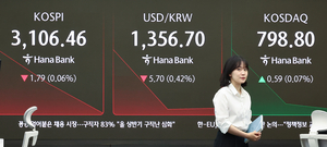 투자360