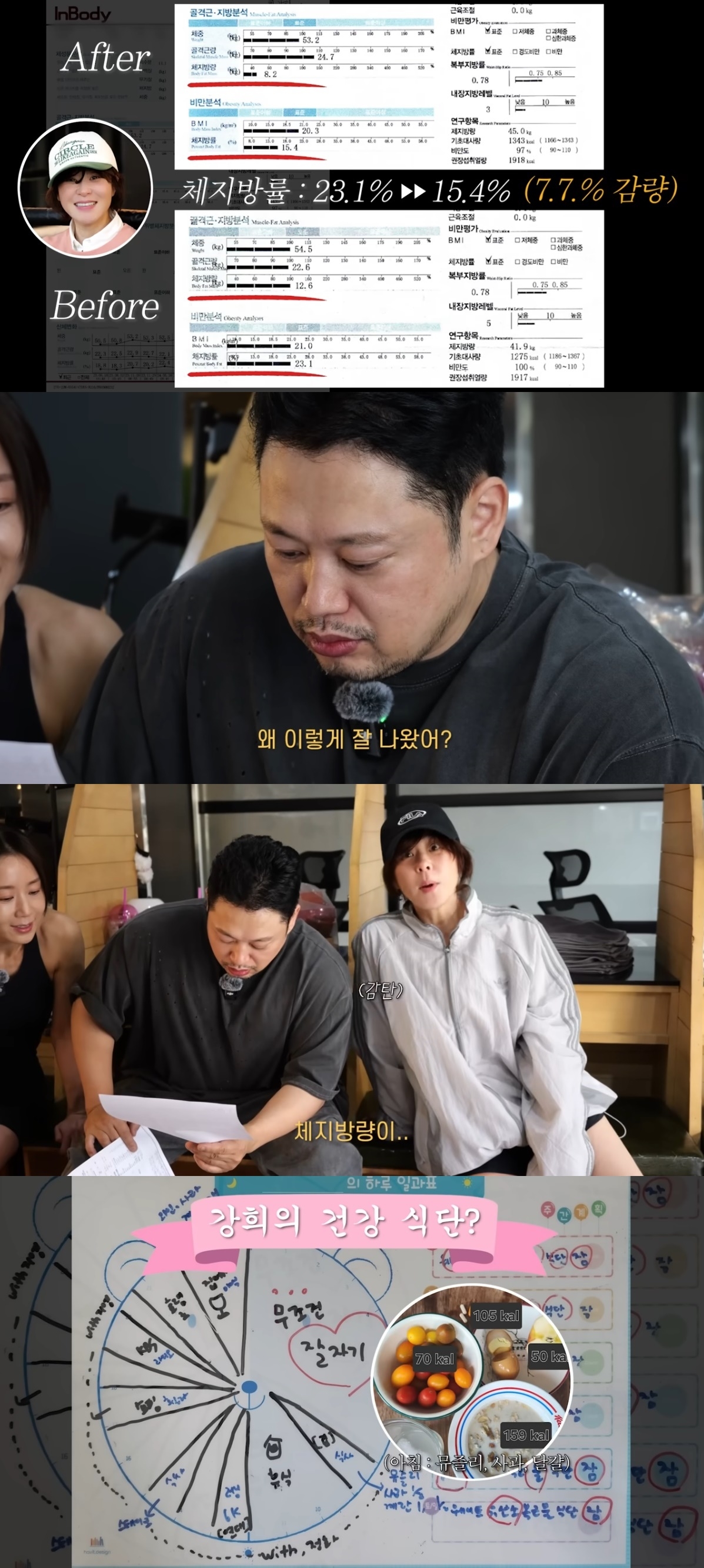 사진=유튜브 채널 ‘나도 최강희’ 캡처