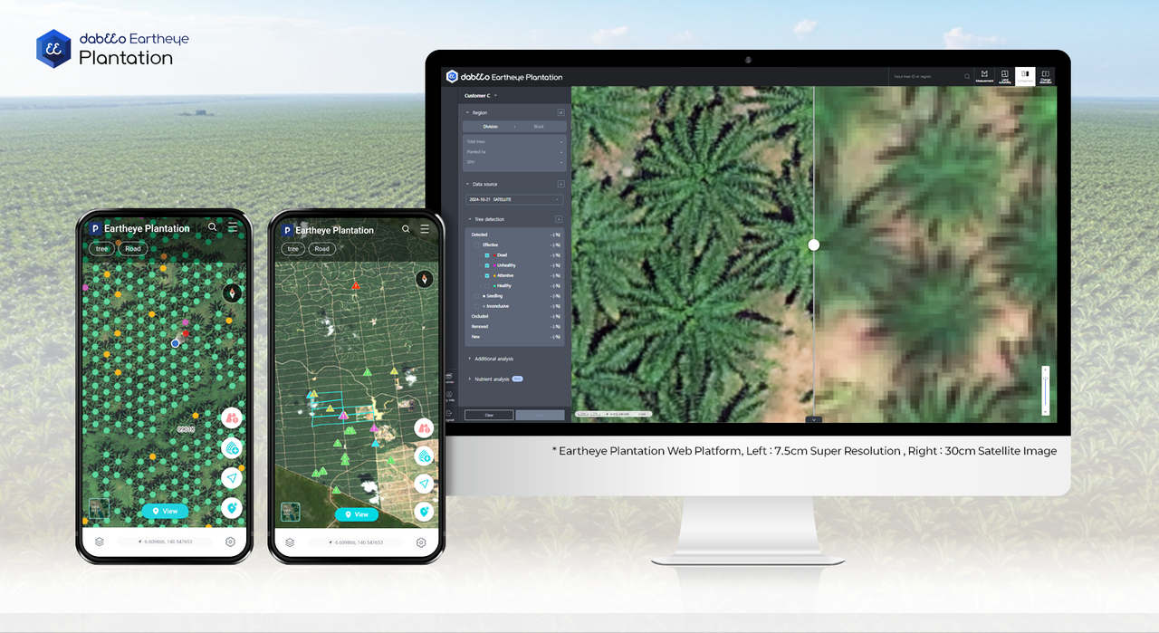 Dabeeo's integrated web and mobile platform, Eartheye Plantation, is set to launch in July. (Dabeeo)