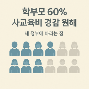세상&