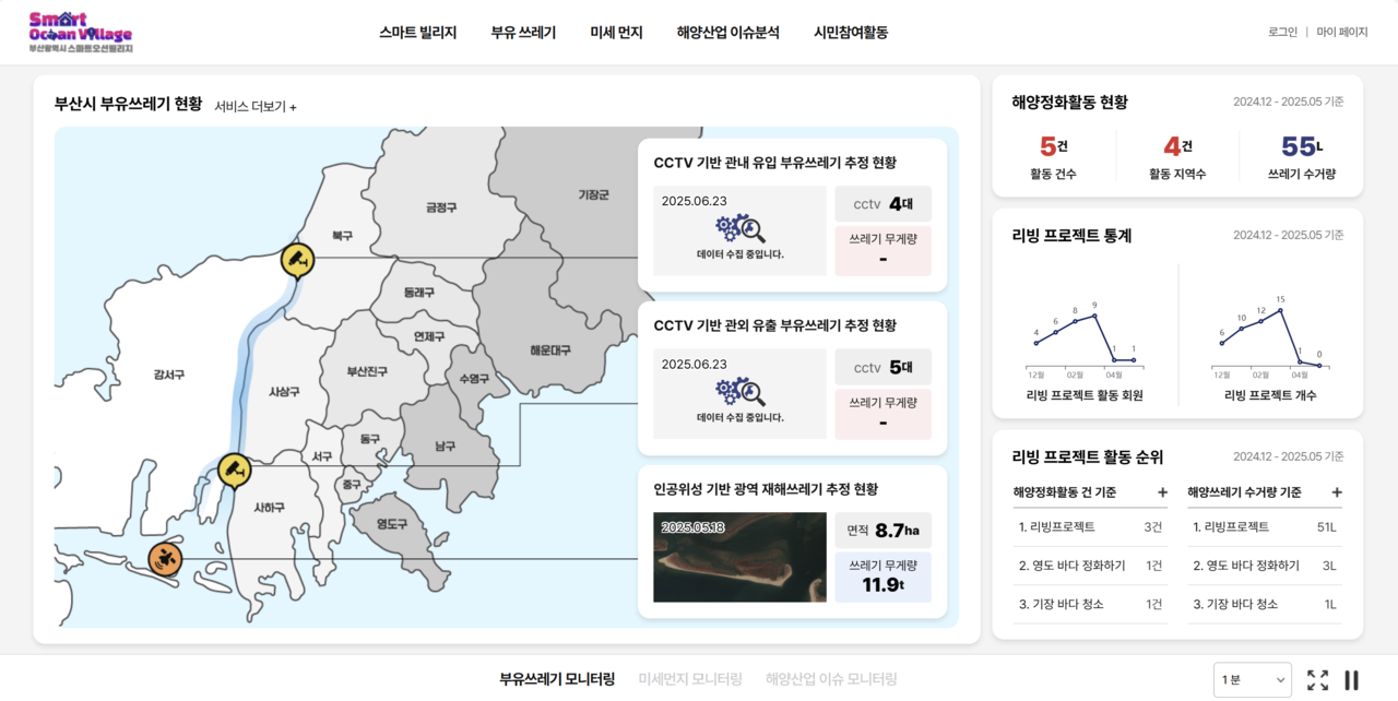 부유쓰레기 모니터링 서비스. [부산시 제공]