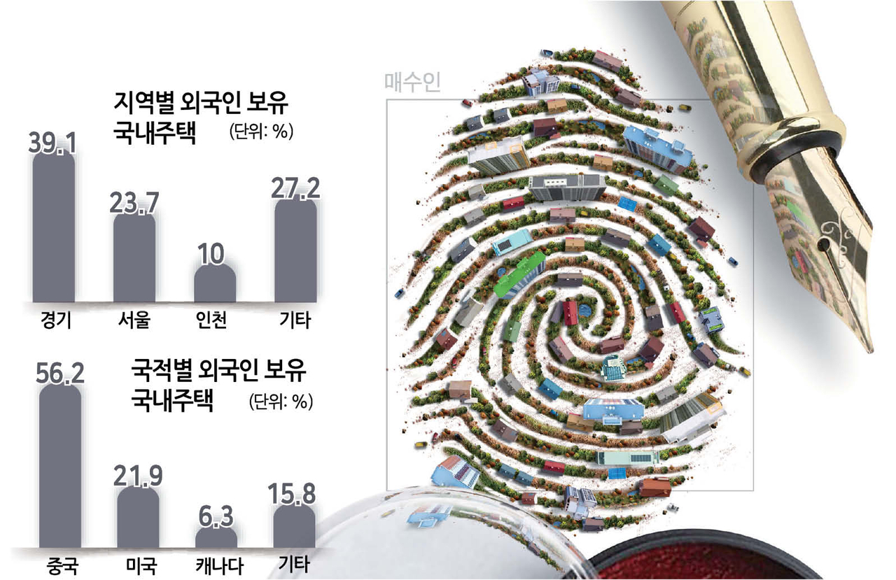 그래픽 디자인 : 코리아3x3 토토사이트 남경돈