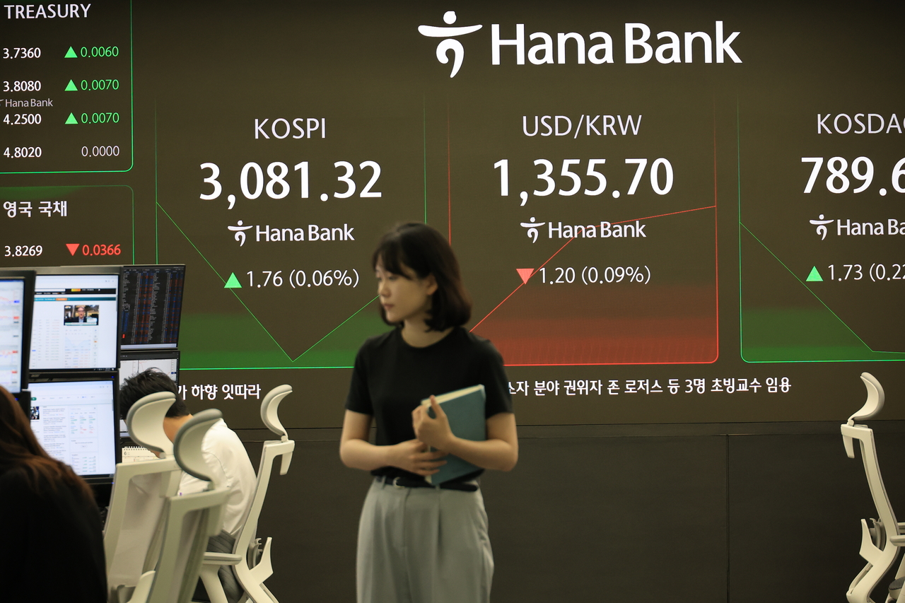 An electronic board showing the Korea Composite Stock Price Index at a dealing room of the Hana Bank headquarters in Seoul on Friday. (Yonhap)