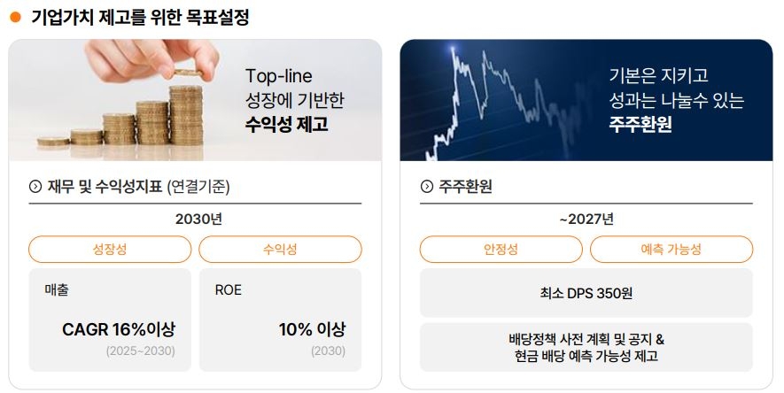 투게더토토시스템이 26일 공시한 ‘기업가치 제고 계획’ 자료 중 갈무리