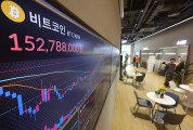 “이건 너무 심했다” 비트코인 끝없이 사들이더니…‘500% 폭등’ 난리 난 회사