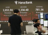 ‘팔자세’ 외인 다시 돌아올까···재료 부재에 숨 고르는 코스피, 새 동력은? [투자360]