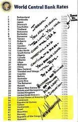 트럼프 대통령은 이날 사회관계망서비스(SNS) 트루스소셜에 세계 44개국 중 미국이 35위에 자리해있는 국가별 기준금리 순위표 위에 자필로 연준의 금리 인상을 촉구하는 메시지를 적은 이미지를 올렸다. [트럼프 트루스소셜 캡처]