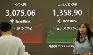 Seoul shares fall on profit taking amid tariff woes