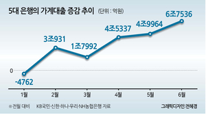 머니뭐니
